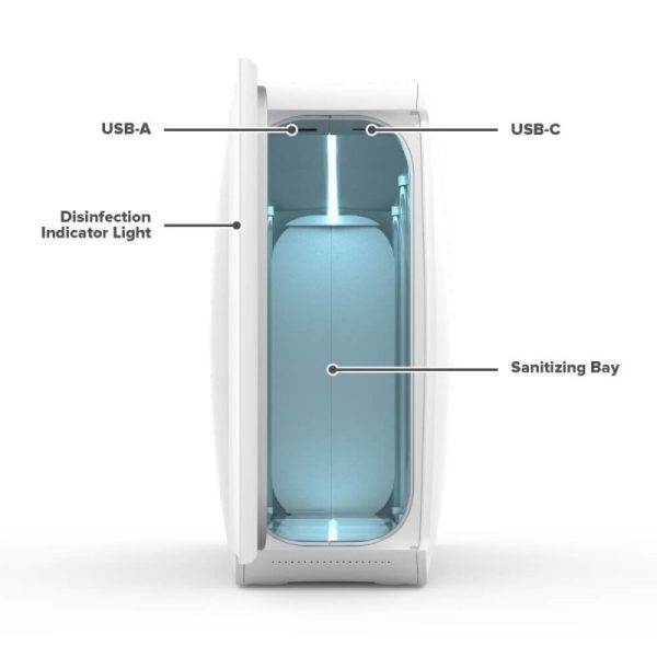 HomeSoap UV-C Home Sanitizer