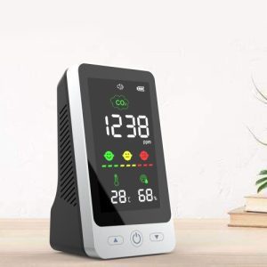 CO₂ Monitor